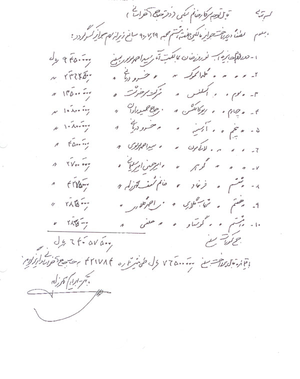 اطلاعیه کمیته برگزاری مسابقات در خصوص مسافتهای هفته قهرمانی